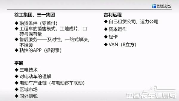商用車市場(chǎng)總體形勢(shì)與未來(lái)機(jī)遇-2024-04-商用車-38.jpg