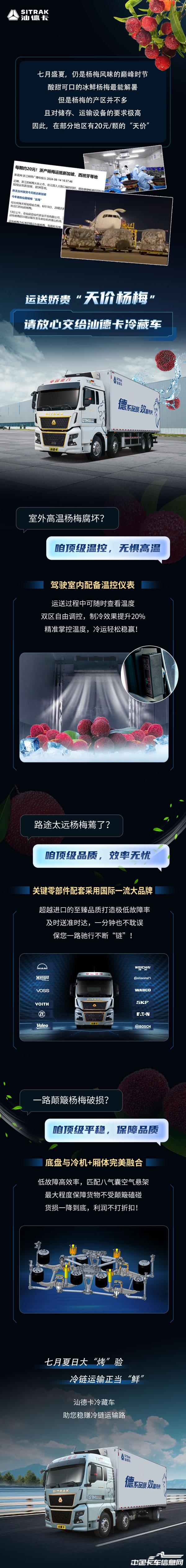 20240705-《運送嬌貴“天價楊梅”-請放心交給汕德卡冷藏車》.jpg