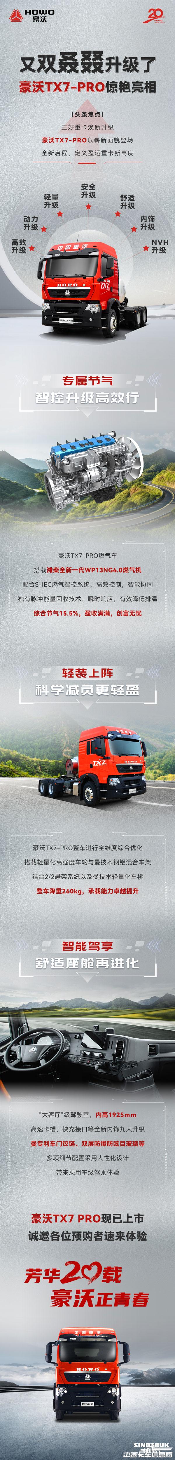 20240730-《又雙叒叕升級了，豪沃TX7-PRO驚艷亮相》.jpg