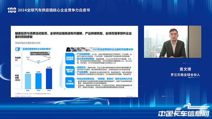 利潤PPT-袁文博00.jpg