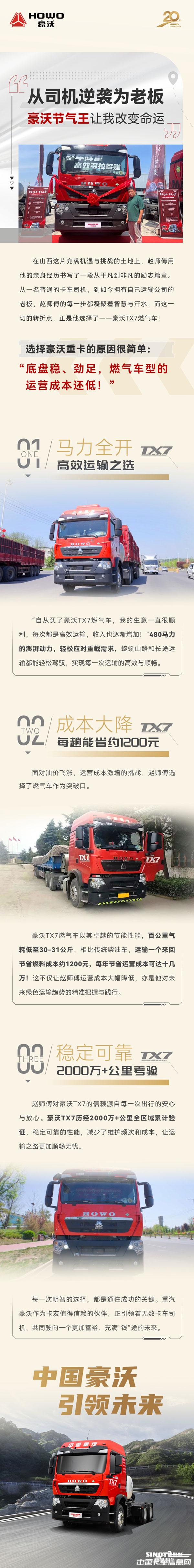 20241011-《【與沃同行】“從司機逆襲為老板，豪沃節氣王讓我改變命運！”》.jpg