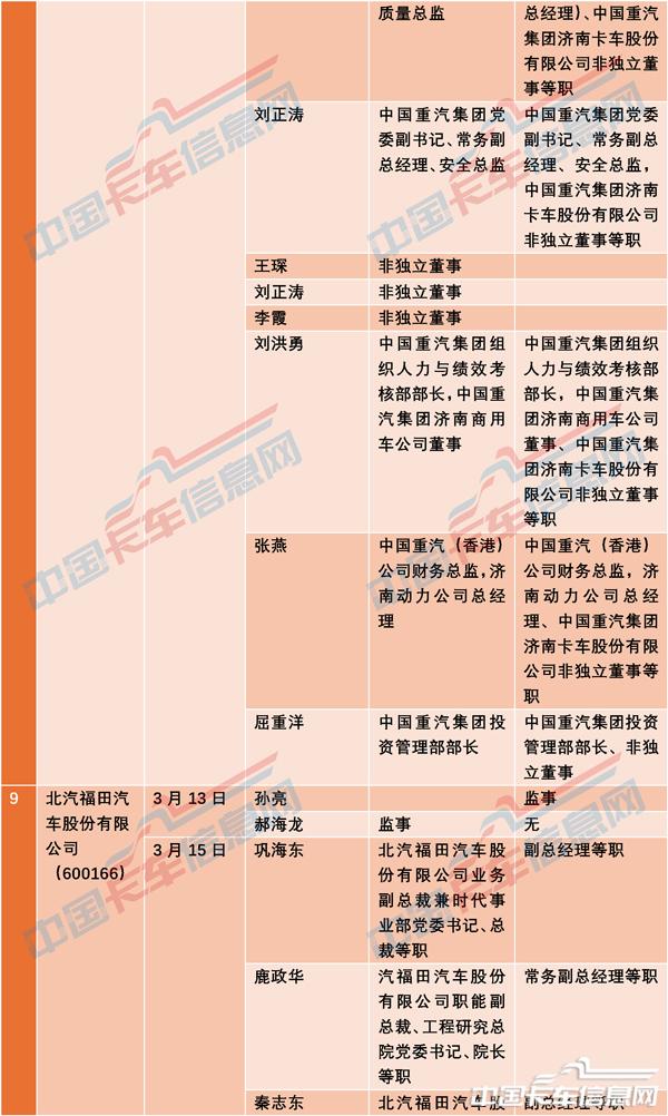 人事變動-5.jpg