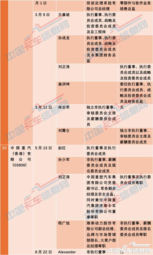 人事變動-10.jpg