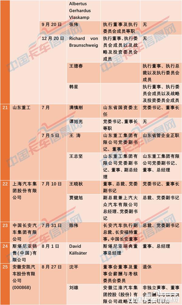 人事變動-11.jpg